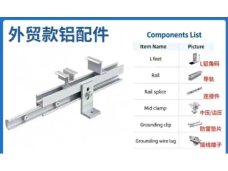 Produk Paduan Aluminium untuk Perdagangan Luar Negeri